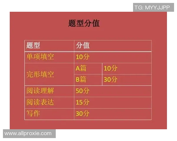 西安网球队在总决赛中的技术表现分析与点评探讨 西安网球队在总决赛中的技术表现分析与点评探讨