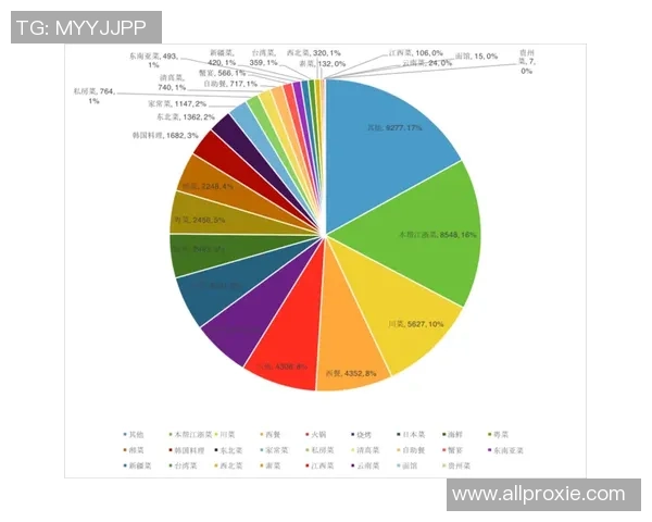 武汉乒乓球队在联合会杯中的意识表现分析与点评